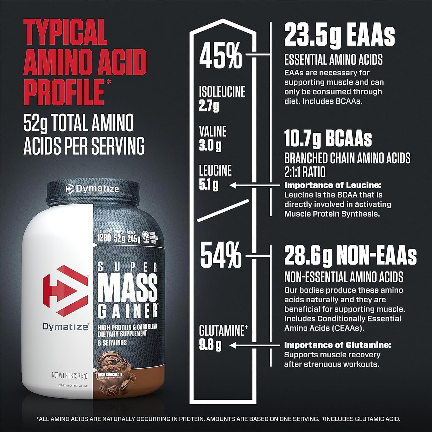 Dymatize Super Mass Gainer Rich Chocolate 6lb – High-calorie Protein & Carbohydrate Support For Muscle Mass Gain