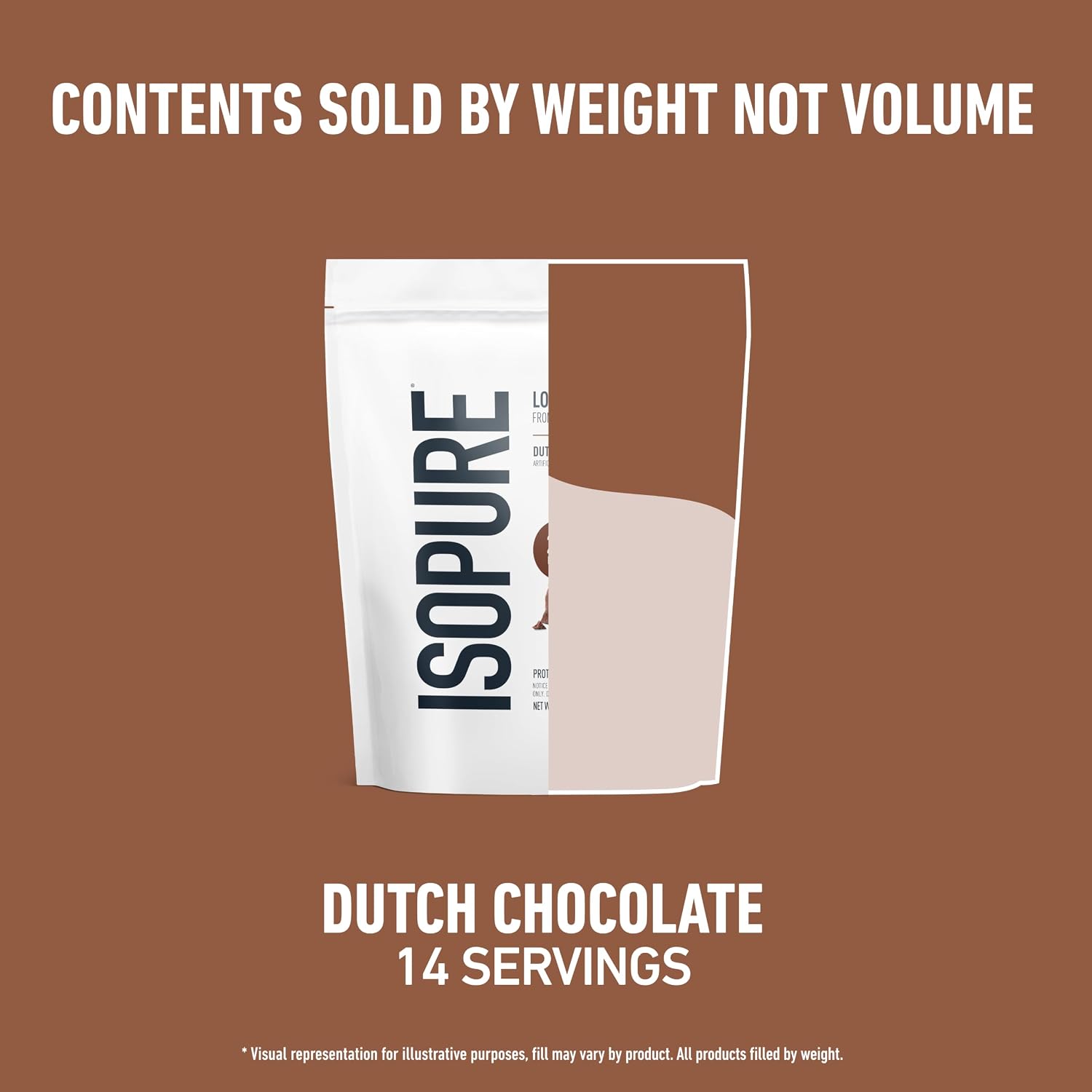 Natures Best Isopure Low Carb Whey Protein Isolate Dutch Chocolate 1lb – 25g Protein For Muscle Support & Recovery
