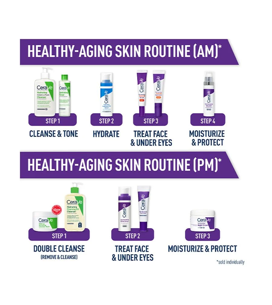 Cerave Skin Renewing Retinol Serum 30ml – Helps Smooth Fine Lines & Improve Skin Texture