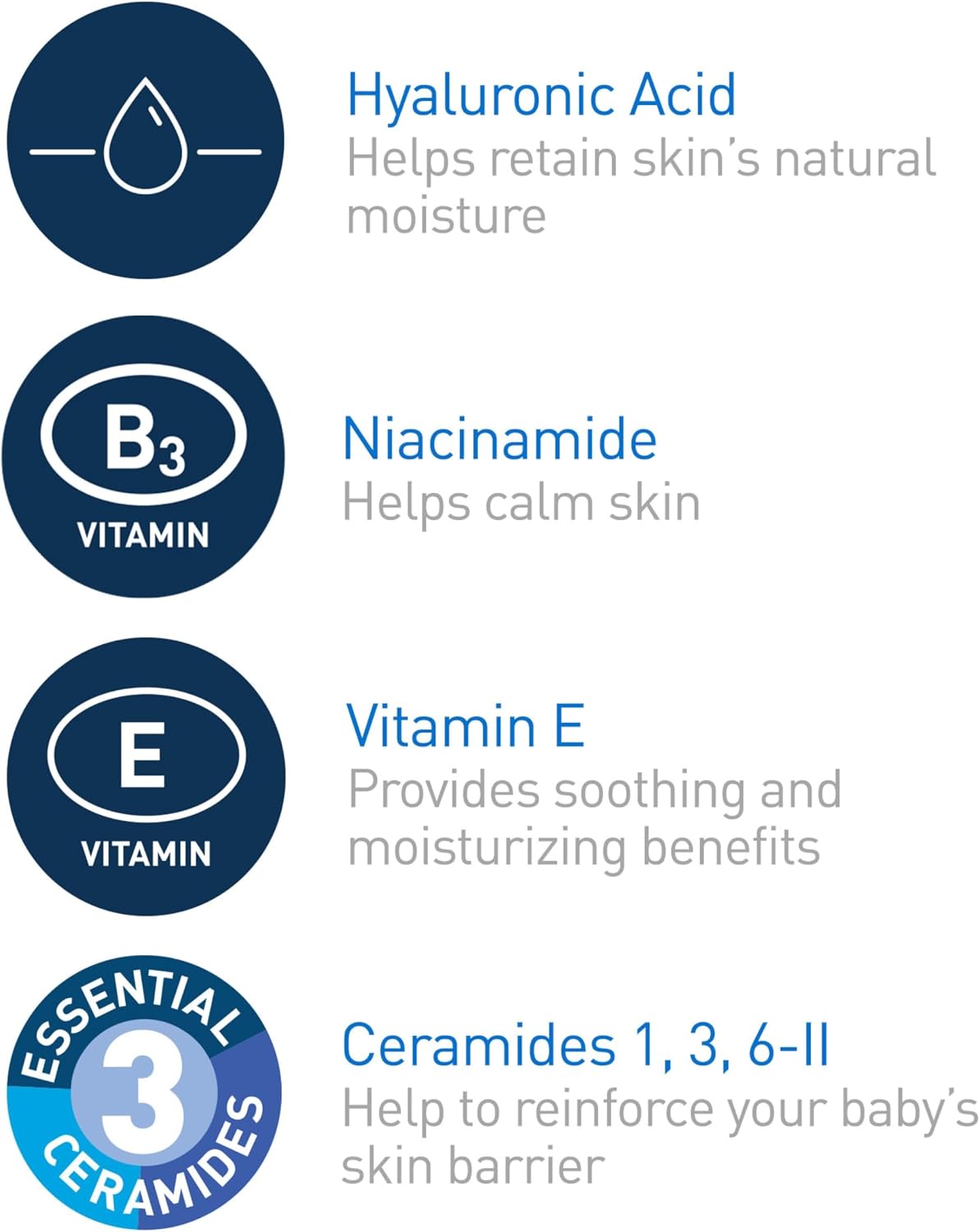 Cerave Baby Moisturizing Lotion 473ml – Lightweight Hydration With Ceramides, Niacinamide & Vitamin E