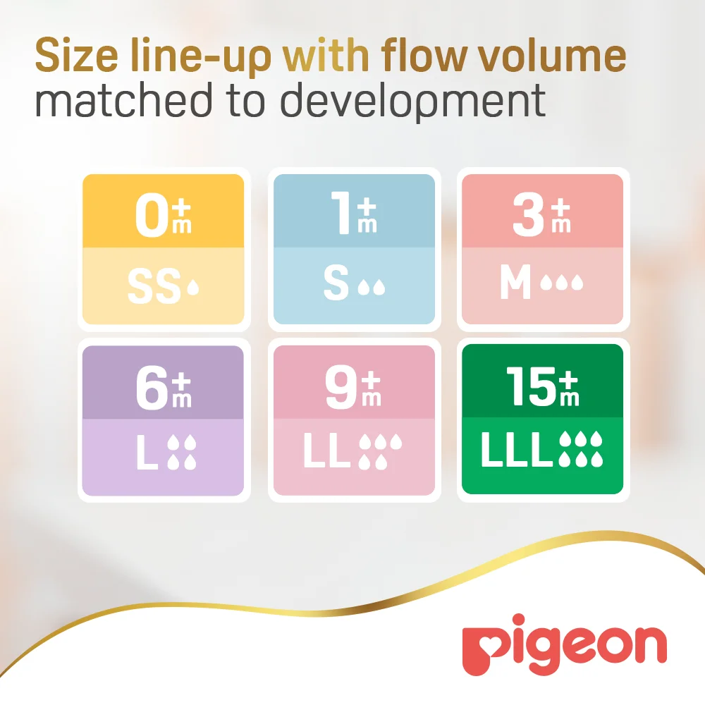 Pigeon Softouch Wide Neck Nipples Medium Flow 2pcs