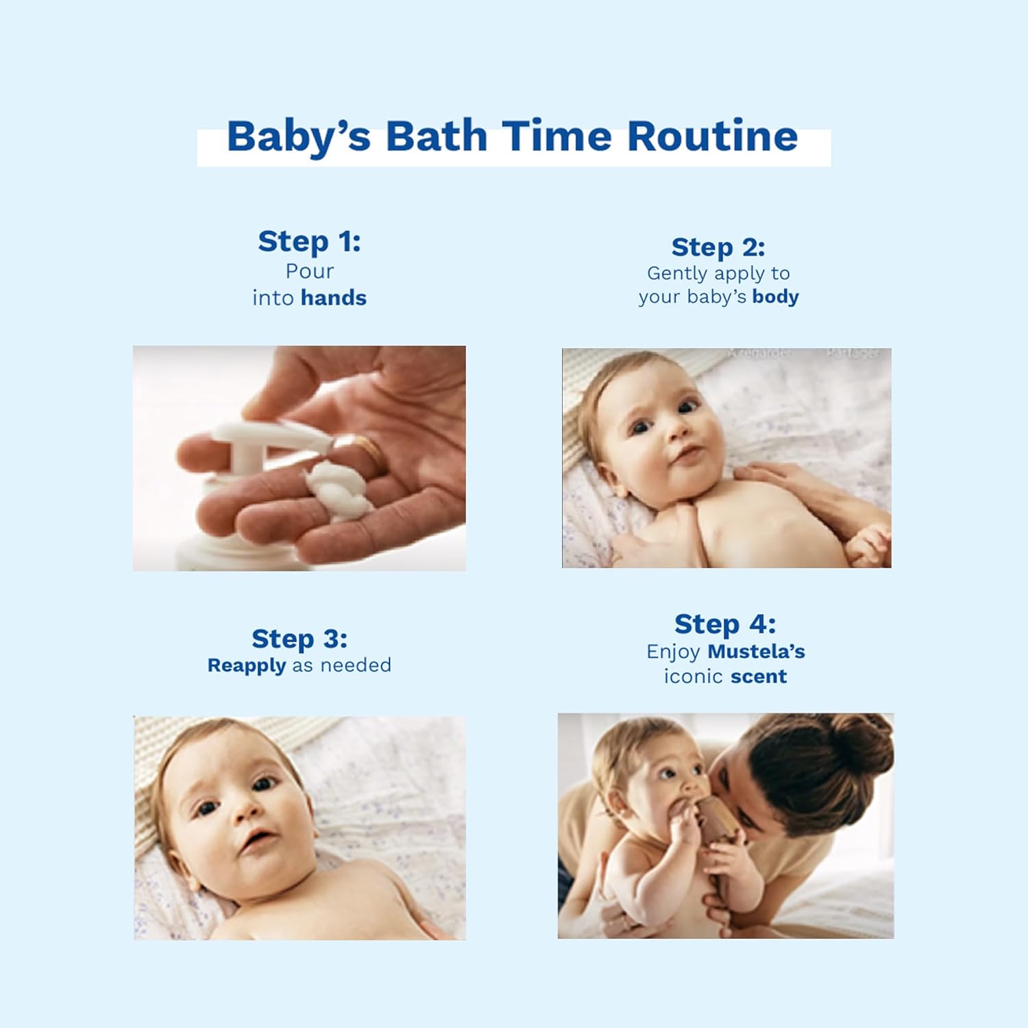 Mustela Hydra Bebe Body Lotion 300ml With Organic Avocado For Baby & Child Skin, Long-lasting Hydration & Skin Barrier Care