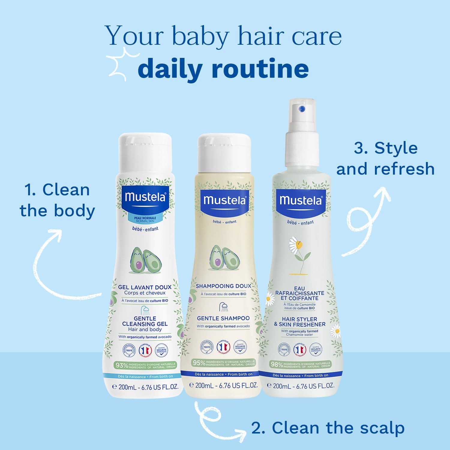 Mustela Skin Freshener 200ml For Baby & Child Hair And Body, Gentle Refreshing & Moisturizing Daily Care