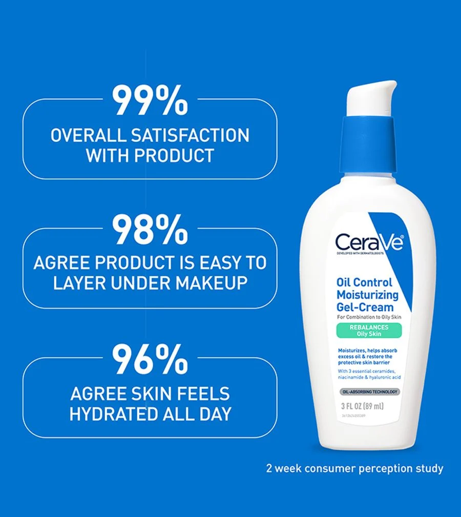 Cerave Oil Control Moisturizing Gel-cream 89ml For Oily & Acne-prone Skin With Oil Control & 24-hour Hydration