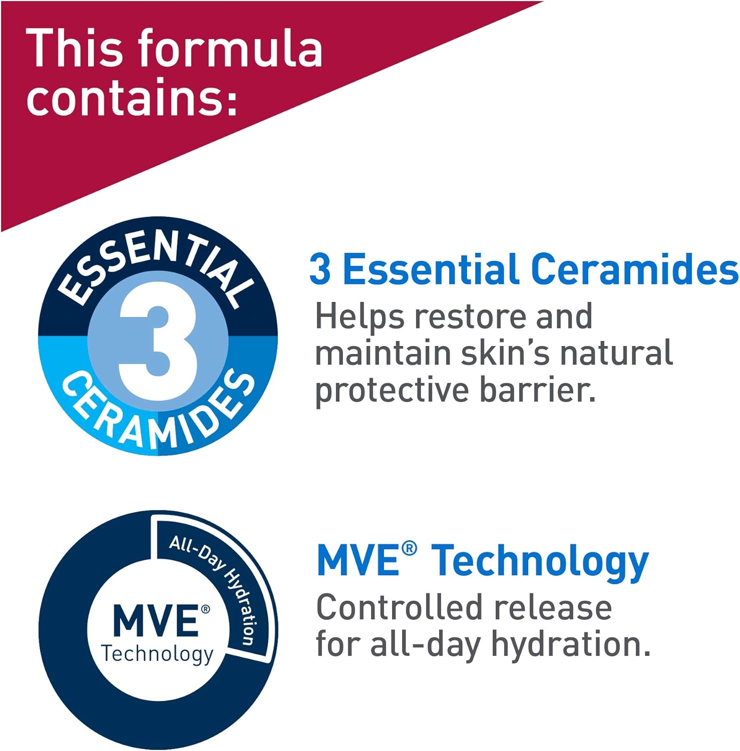 Cerave Itch Relief Moisturizing Lotion 237ml For Dry, Itchy & Irritated Skin With Fast-acting Relief