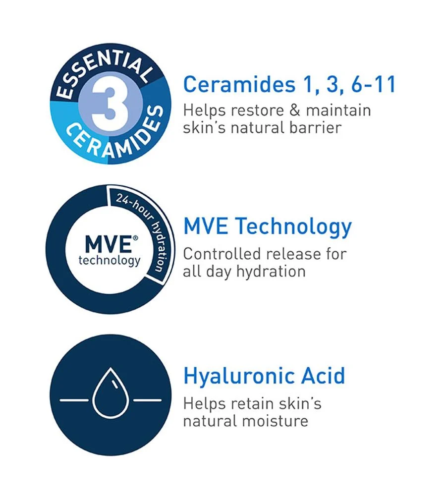 Cerave Daily Moisturizing Lotion 355ml For Normal To Dry Skin With Long-lasting Hydration