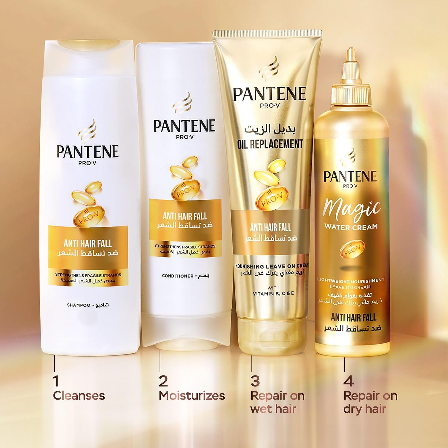 Pantene Pro-v Anti Hair Fall Shampoo 190ml – Strengthens Hair & Helps Reduce Breakage-related Hair Fall