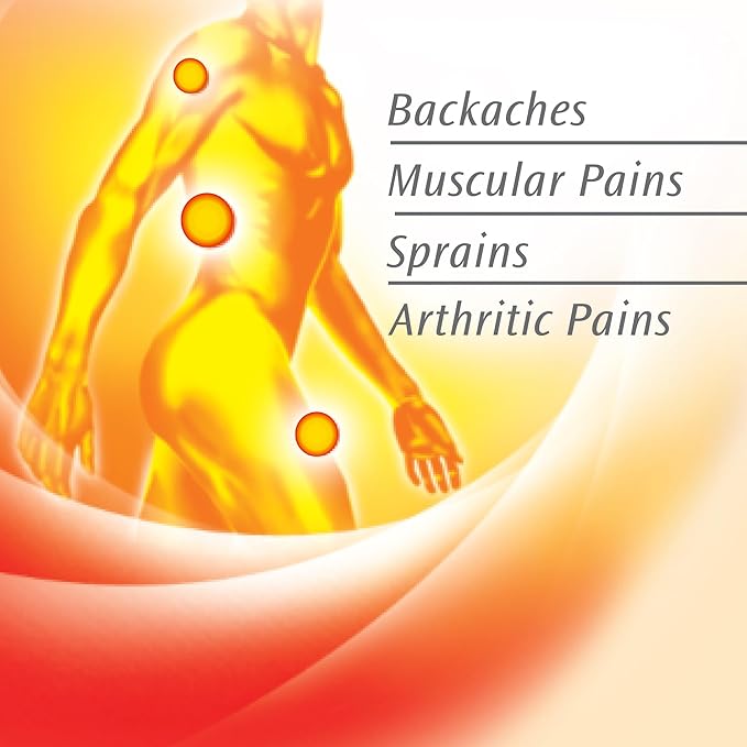 Moov Rapid Relief Pain Relief Spray, 150ml