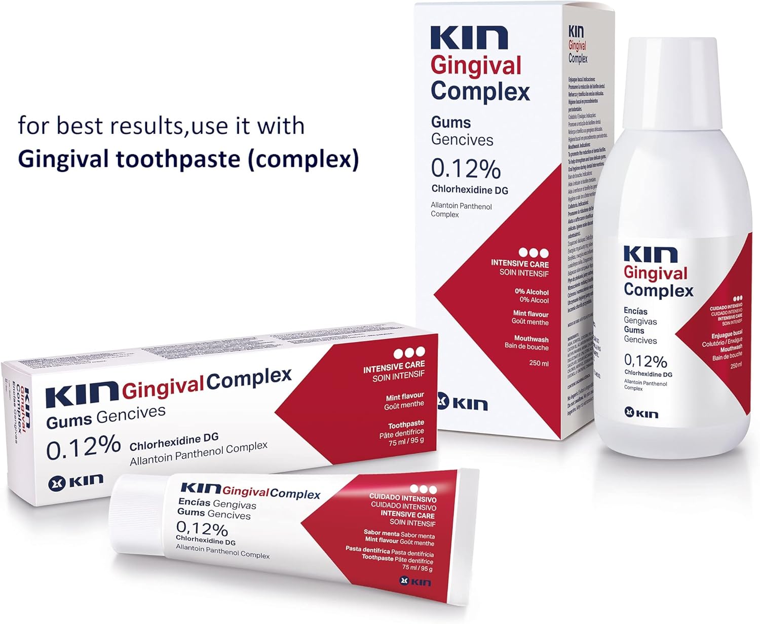 Kin Gingival Mouthwash For Gum Care & Oral Hygiene 250ml