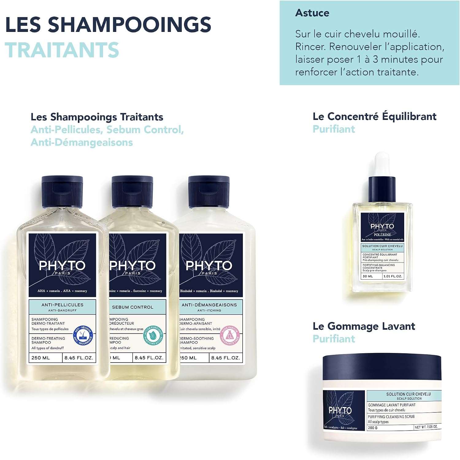 Phyto Dermo-treating Shampoo 250ml – Targeted Scalp Care