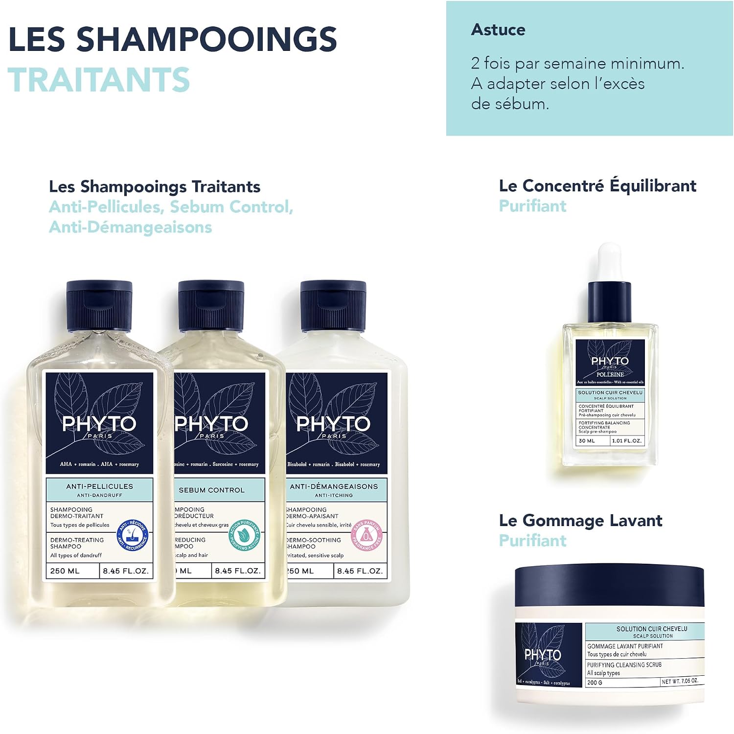Phyto Oil-reducing Shampoo 250ml – Helps Control Excess Scalp Oil