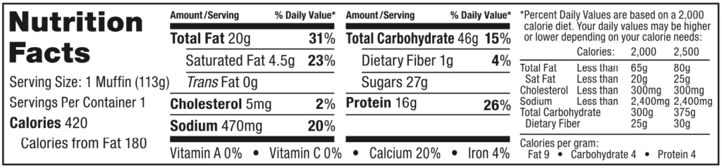 Bake City Birthday Cake Muffin 4oz