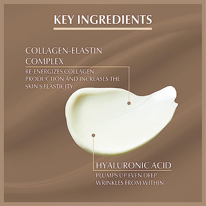Eucerin Hyaluron-Filler + Elasticity Day Spf 15