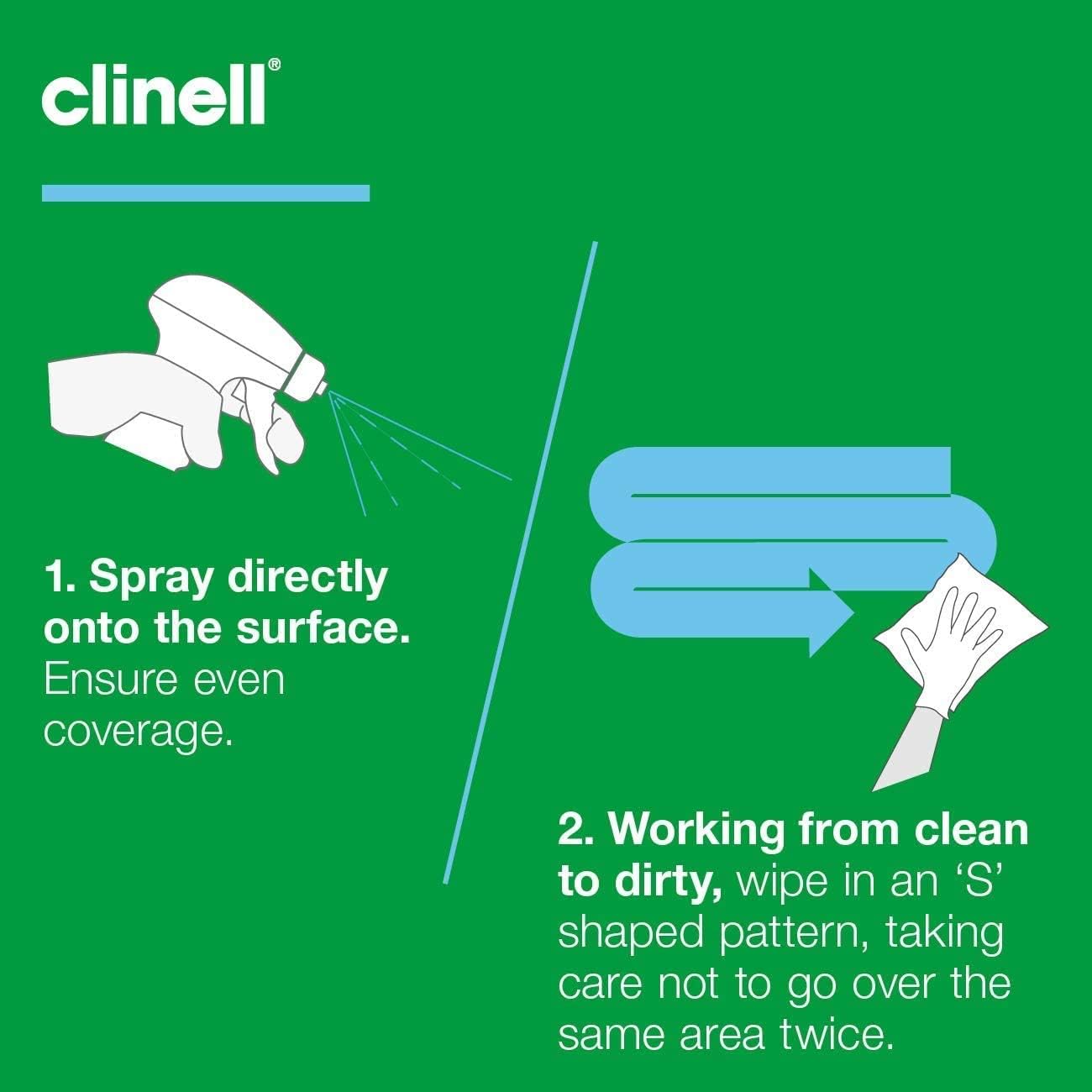 Clinell Universal Disinfectant Spray 750ml For Surface Cleaning & Disinfection
