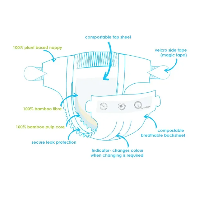Pureborn Newborn Nappies Size 1 For 0-4.5kg Babies 34 Pcs