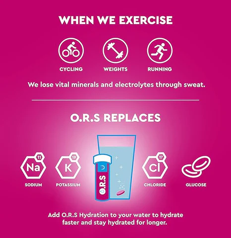 Ors Sport Effervescent Berries Electrolyte Tablets, Pack Of 20