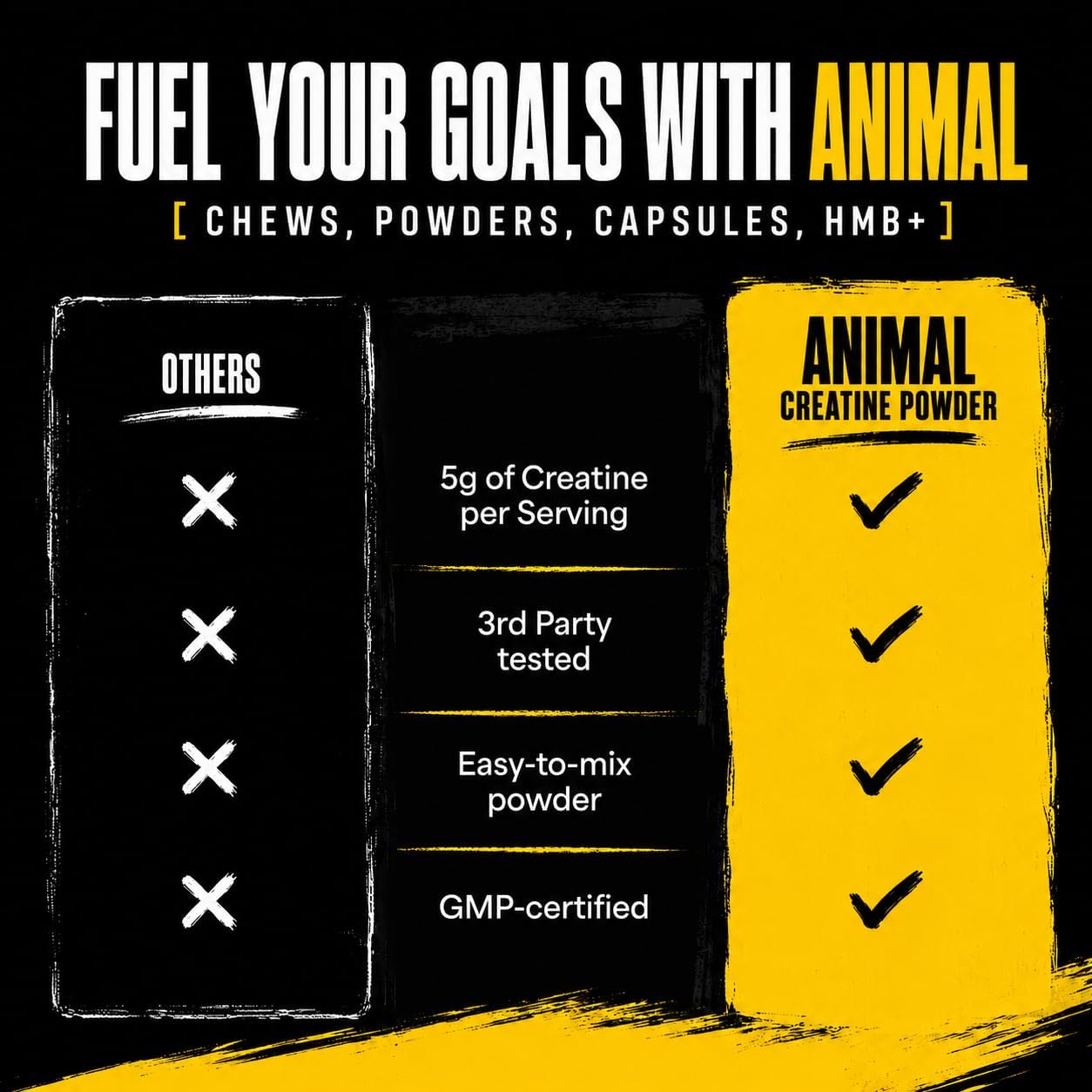 Universal Nutrition Animal Creatine Monohydrate Unflavoured Powder 300g With 5g Creatine For Strength & Muscle Performance