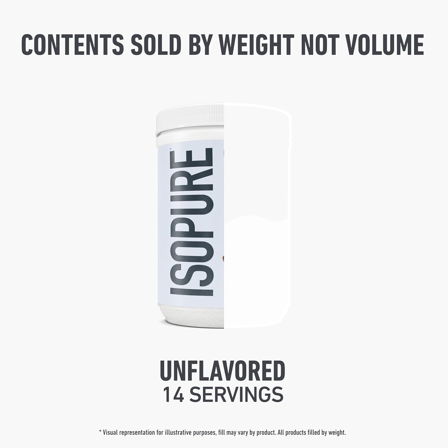 Isopure Collagen Unflavoured 322g With Hydrolyzed Collagen Peptides For Skin, Hair, Nails & Joint Support