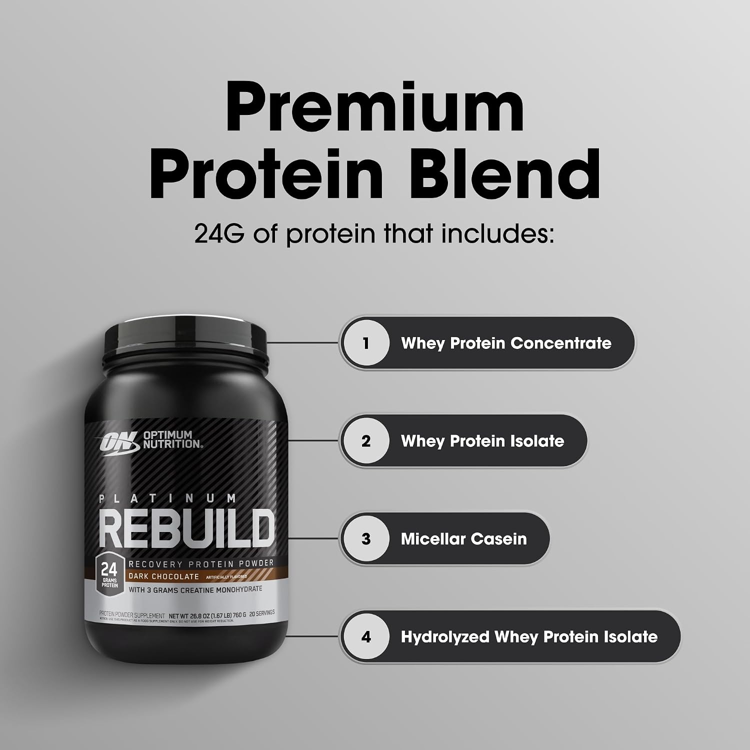 Optimum Nutrition Platinum Rebuild Protein Dark Chocolate 1.67lb – 24g Protein + Creatine & Glutamine For Recovery