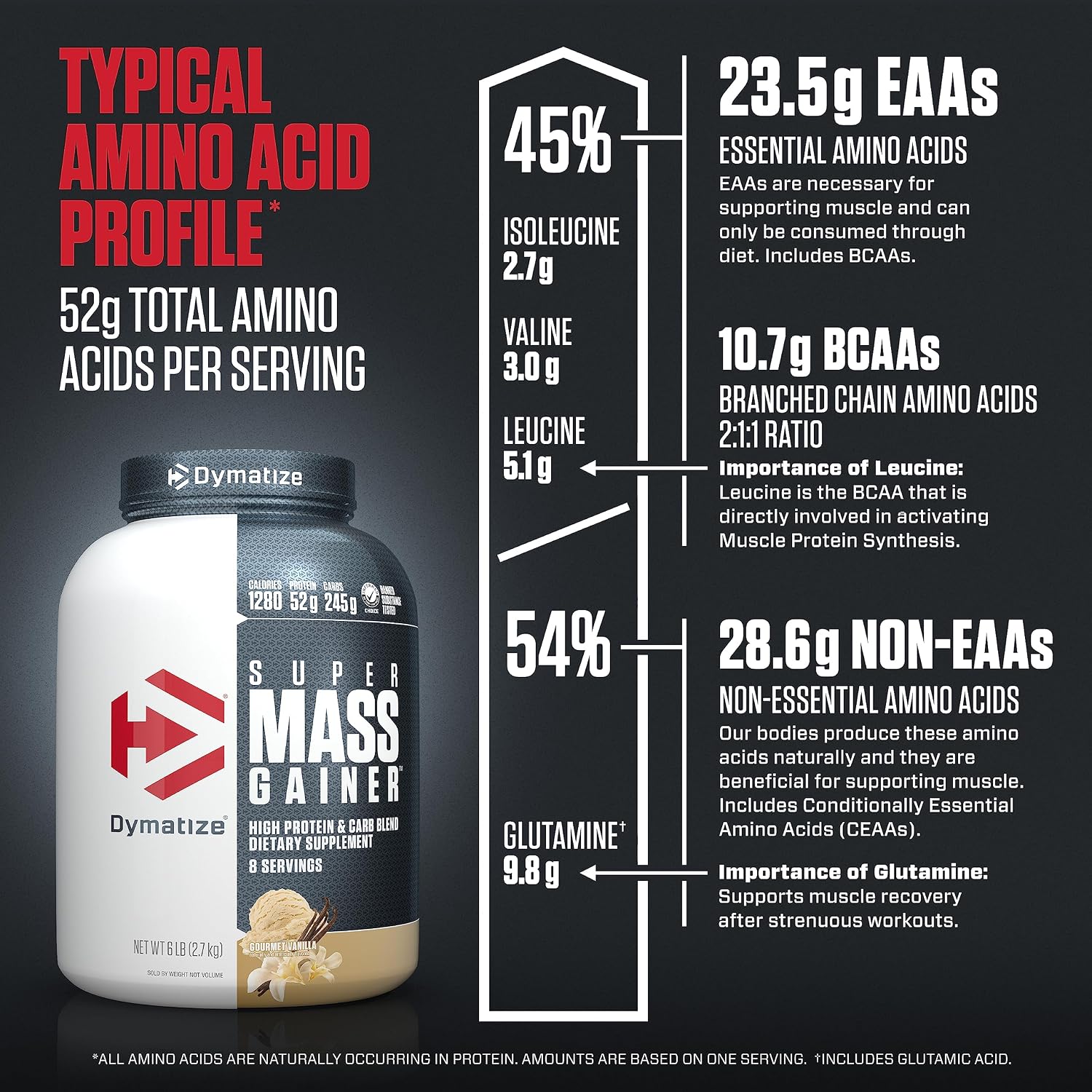 Dymatize Super Mass Gainer Gourmet Vanilla 8 Servings 6lb (2.7kg) – 52g Protein & 1280 Calories For Muscle Mass & Weight Gain Support
