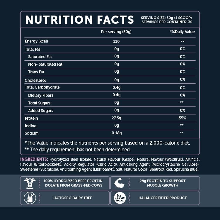 Basix Beef Protein Isolate Mixed Berry 2 Lb (907 G) For Muscle Recovery & Protein Support