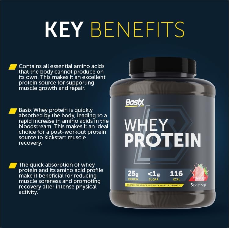 Basix Muscle Whey Protein Strawberry Swirl 5lb (2.25 Kg) – 25g Protein For Muscle Growth & Recovery