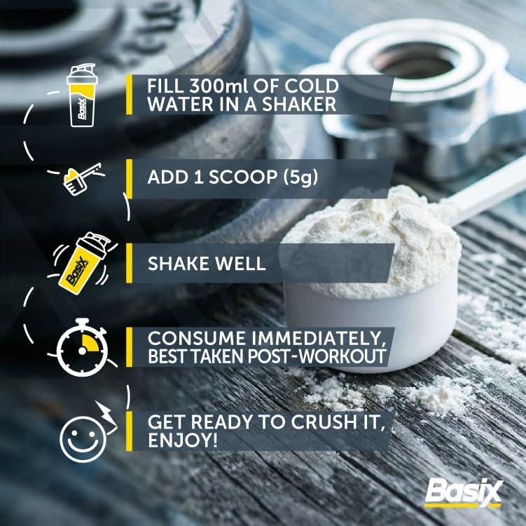 Basix Creatine Made With Creapure® 300g – Pure Creatine Monohydrate For Strength, Power & Performance