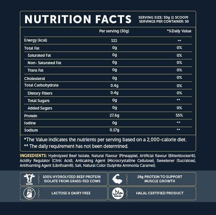 Basix Clear Beef Protein Isolate Pineapple 2lb – Hydrolyzed Beef Protein For Muscle Recovery & Protein Support