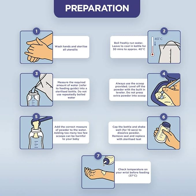Aptamil Advance Stage 2 Infant Formula, 400g