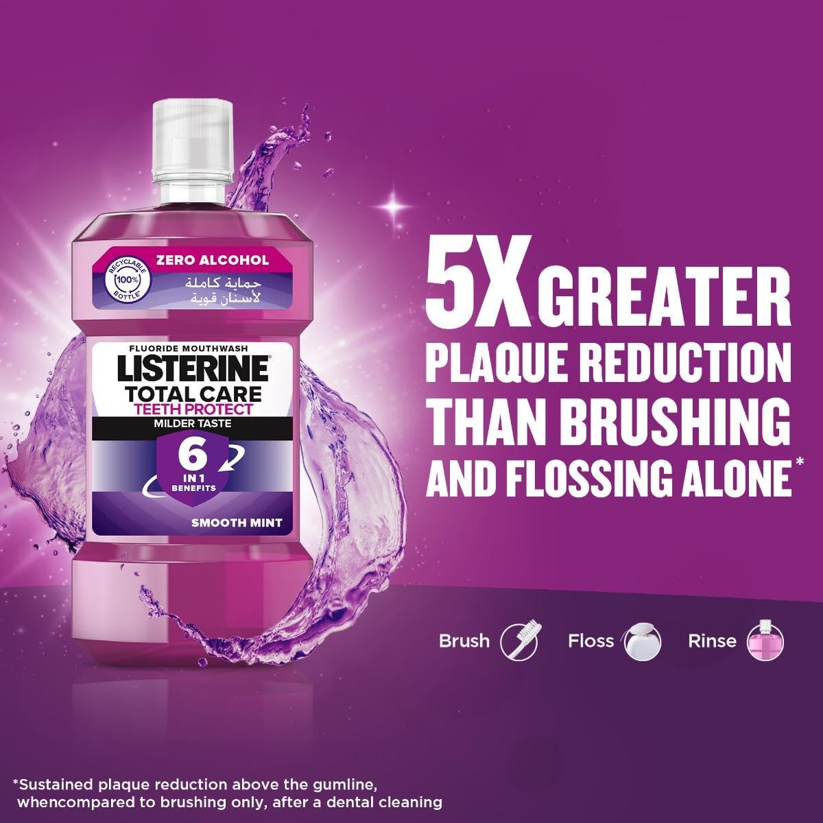 Listerine Total Care Mouthwash 250 Ml