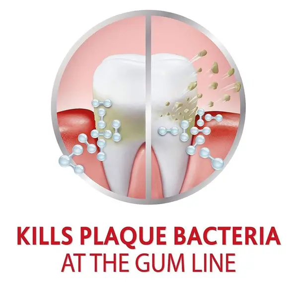 Parodontax Daily Gum Care Mouthwash 300ml