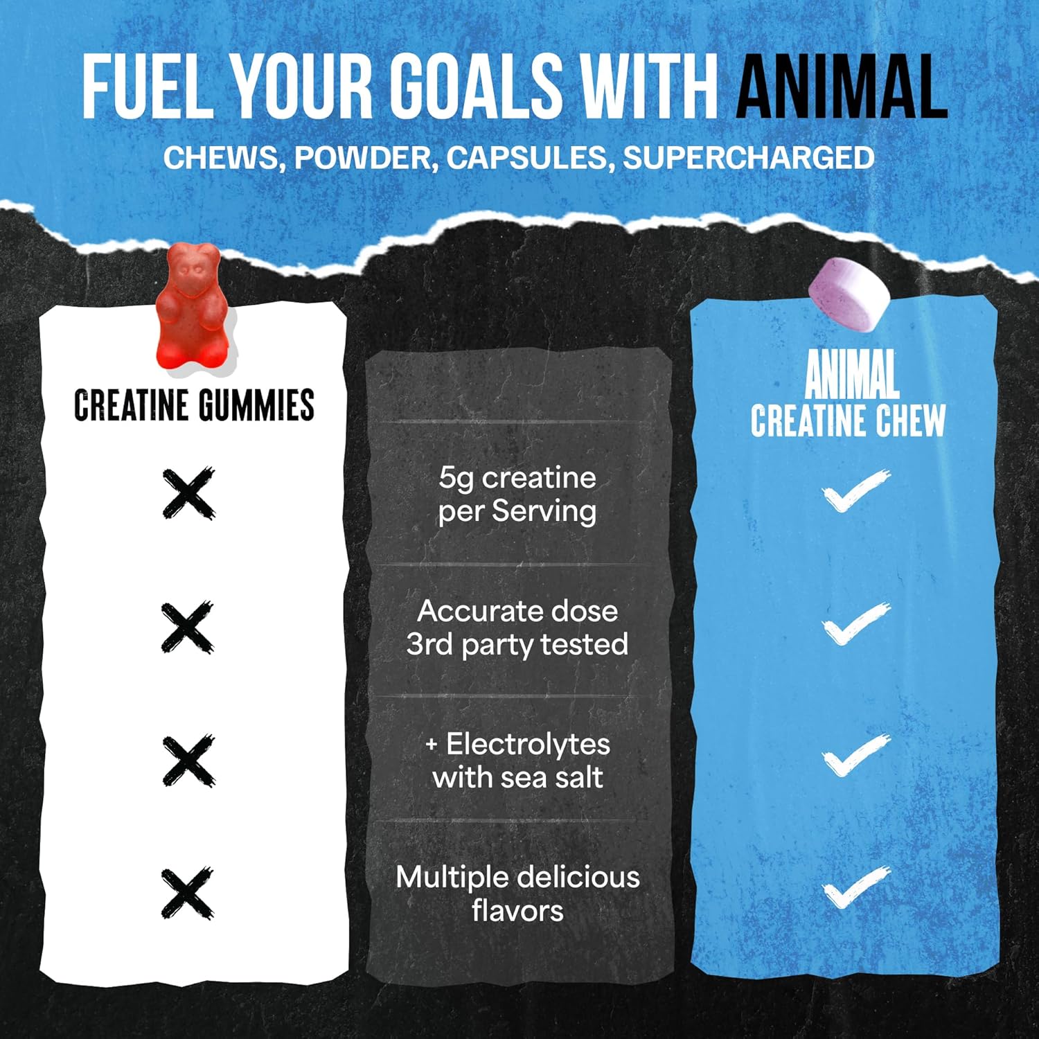 Universal Nutrition Animal Creatine Chews Grape 120 Chews With Creatine Monohydrate For Strength, Power & Muscle Performance