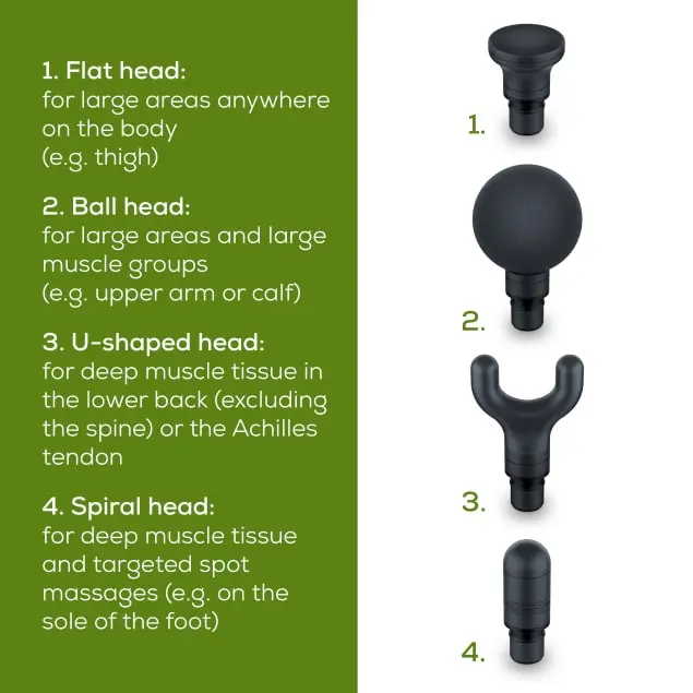 Braun Mg99 Compact Multi-grooming Kit