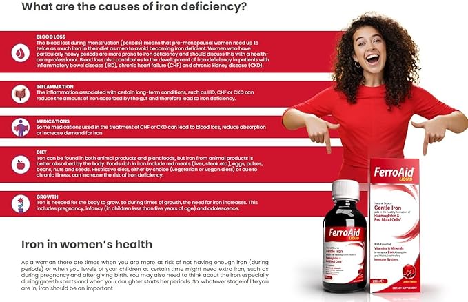 Vitalhealthcare Ferroaid Liquid, 200 Ml