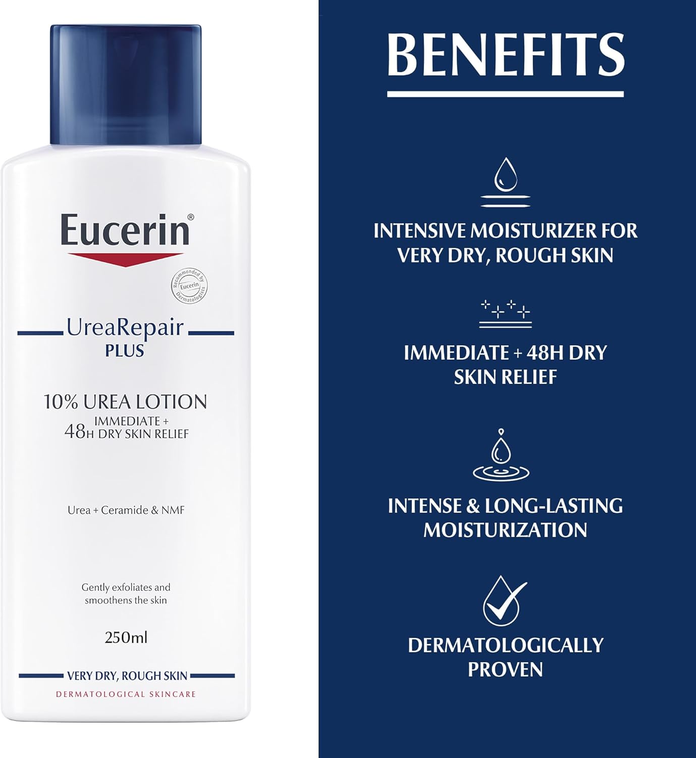 Eucerin Complete Repair Intensive Lotion Dry Skin 250Ml 